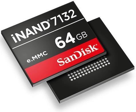  SDINADB4-8G 