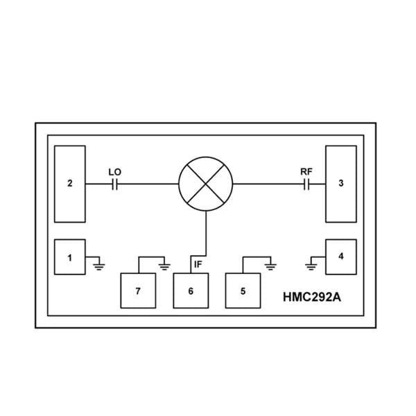 HMC292A 