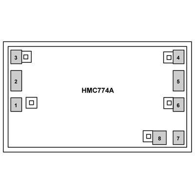  HMC774A-SX 
