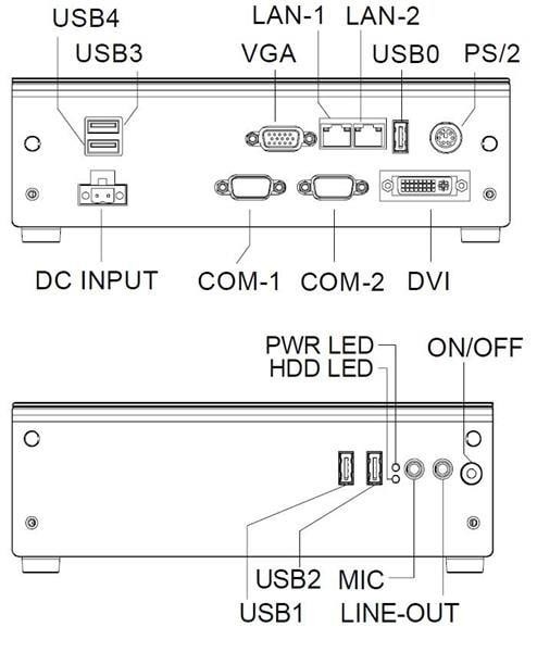  ARK-3202L-S6A1E 