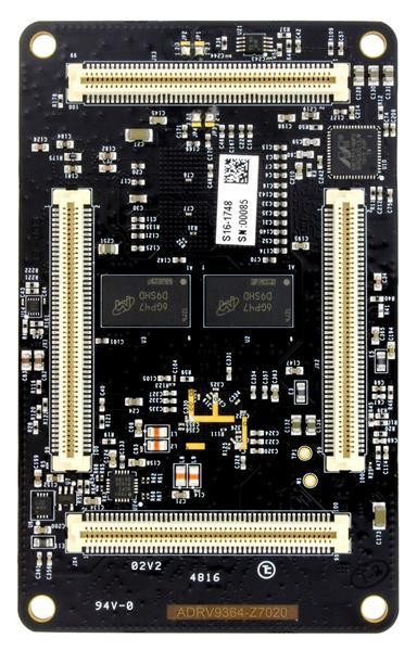  ADRV9364-Z7020 