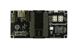 TLAB-PBCAPE 
