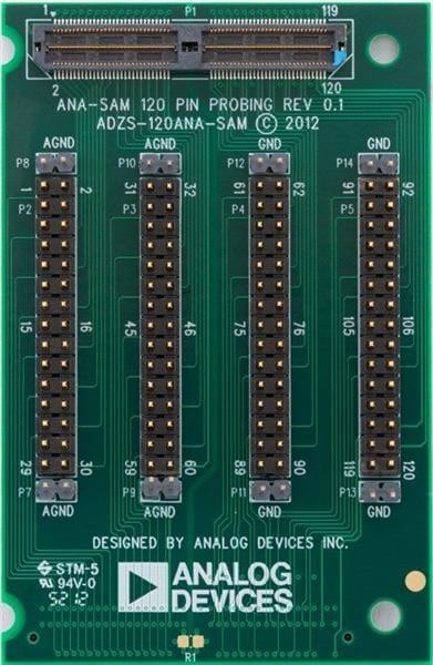  ADZS-120ANA-SAM 