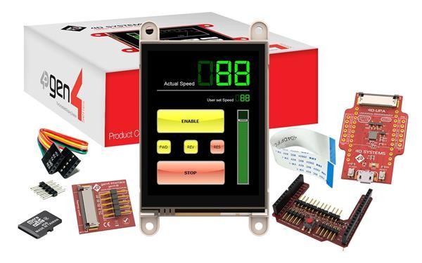 SK-gen4-28DT-PI 
