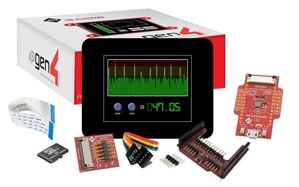 SK-gen4-28D-CLB-PI 