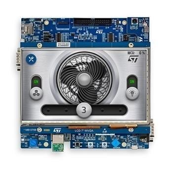  STM32H7B3I-EVAL 