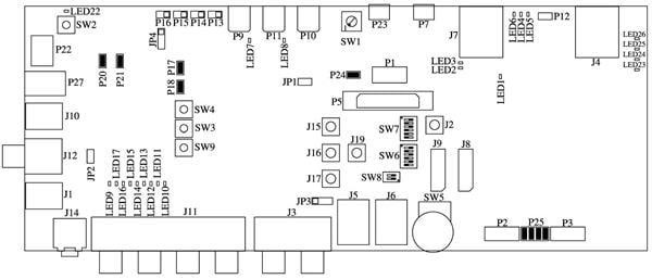  ADZS-SC584-EZLITE 