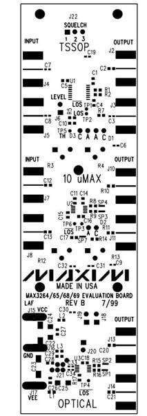  MAX32655EVKIT# 