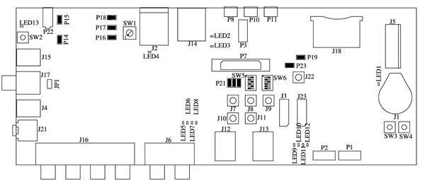  ADZS-SC589-EZLITE 
