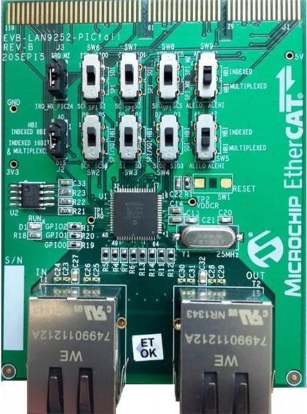  EVB-LAN9252-PICTAIL 