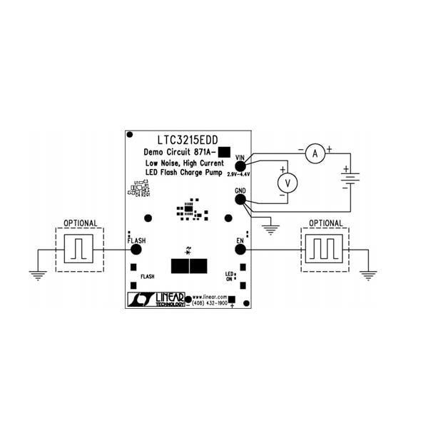  DC871A-B 