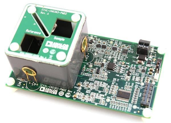  EVAL-CN0363-PMDZ 