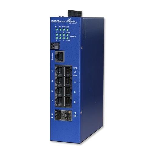  ESWGP510-2SFP-T 