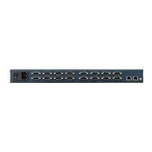  EKI-1526TI-VDC-CE 