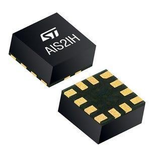  AIS2IHTR 