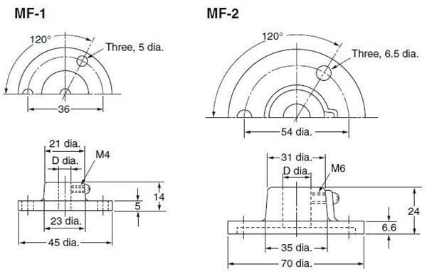  MF-1 