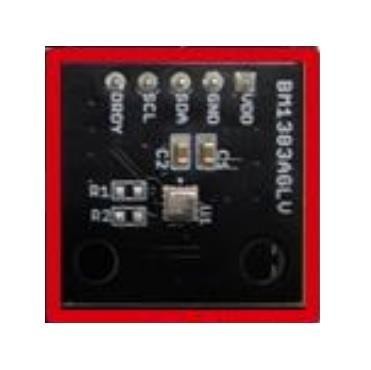  BM1383AGLV-EVK-001 