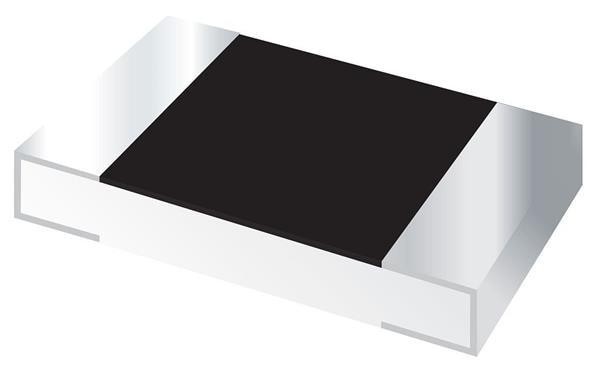  CG0201MLC-05H 