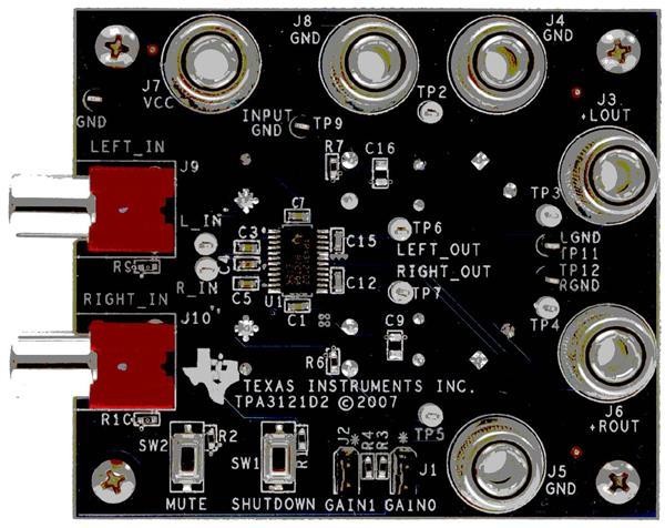  TPA3121D2EVM 