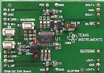  TPA0252EVM 