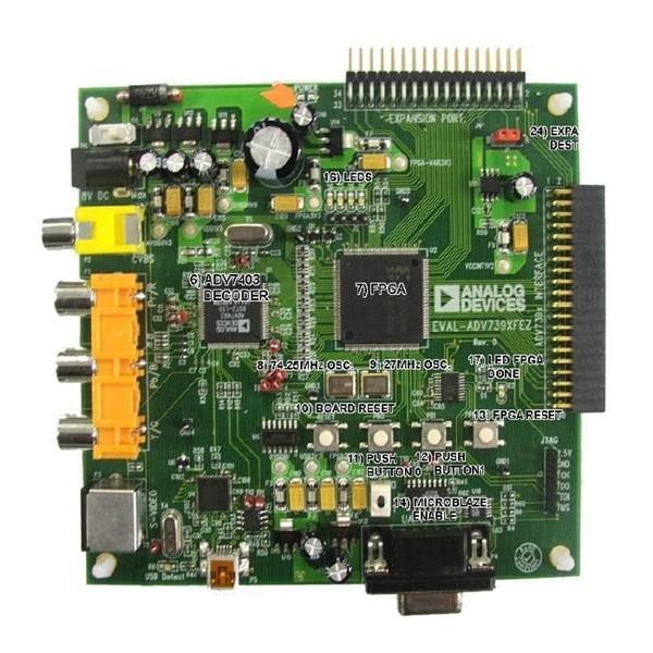  EVAL-ADV739XFEZ 