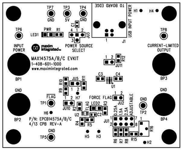  MAX14575AEVKIT# 