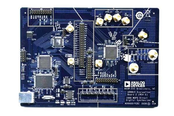  AD9910/PCBZ 