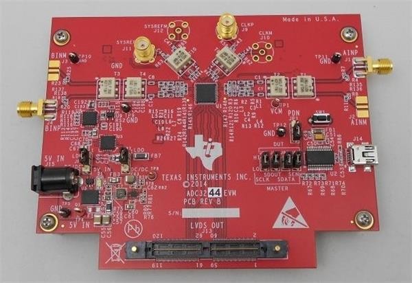  ADC3244EVM 