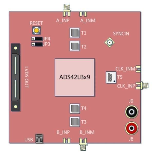  ADS42LB69EVM 