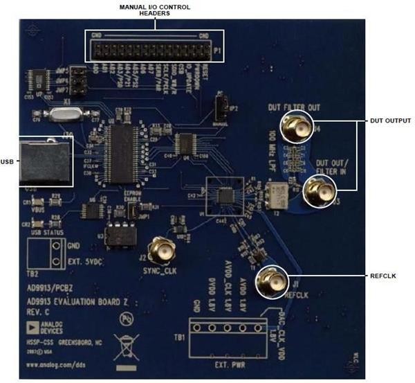  AD9913/PCBZ 
