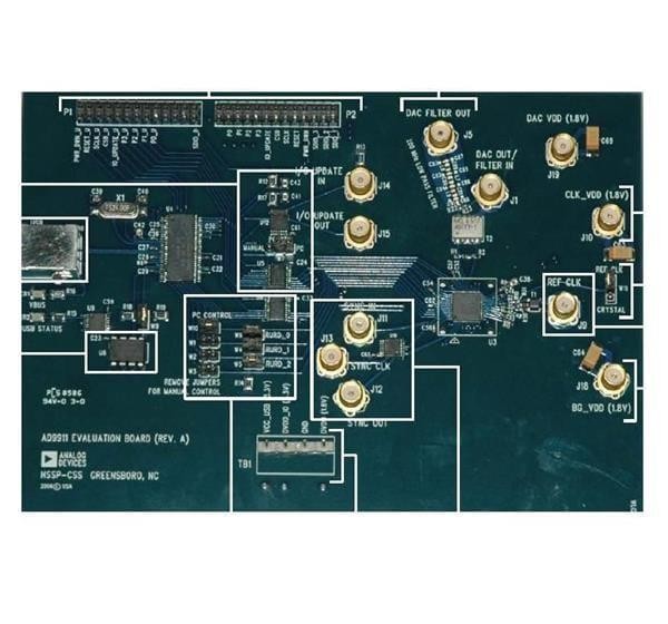  AD9911/PCBZ 