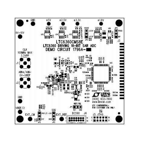  DC1796A-B 