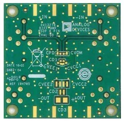  EVAL-FDA-1RMZ-8 