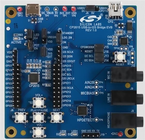  CP2615-EK-2 