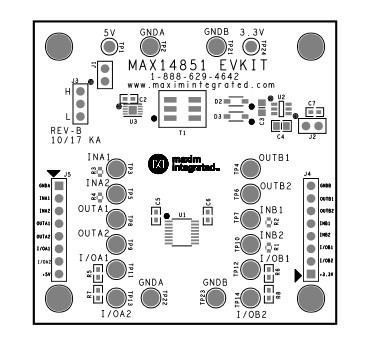  MAX14851EVKIT# 