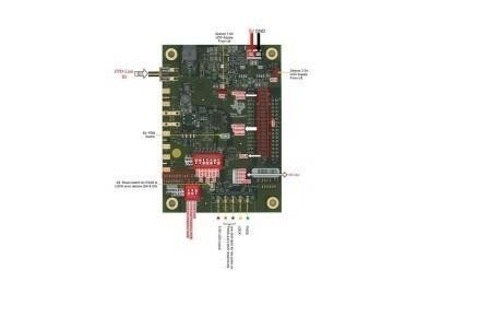  DS90UB914A-CXEVM 