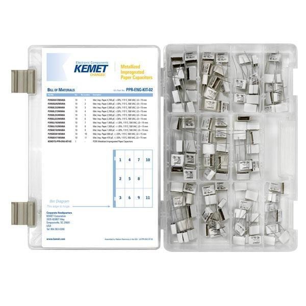  PPR ENG KIT 02 