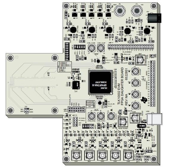  TLK10002FPGAEVM 