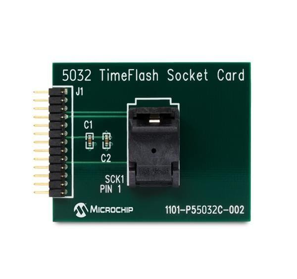  DSC-PROG-5032 