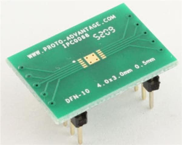  IPC0068 