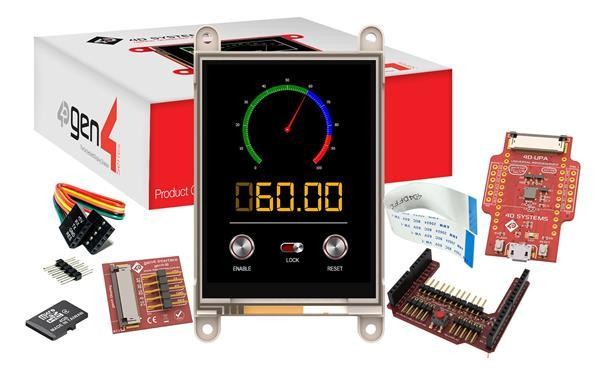  SK-gen4-32DT-PI 