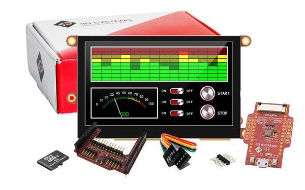  SK-43DCT-Pi 