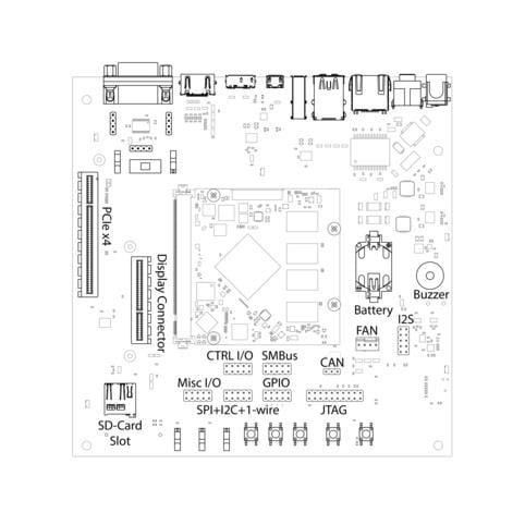 EVK-RK3399-Q7 