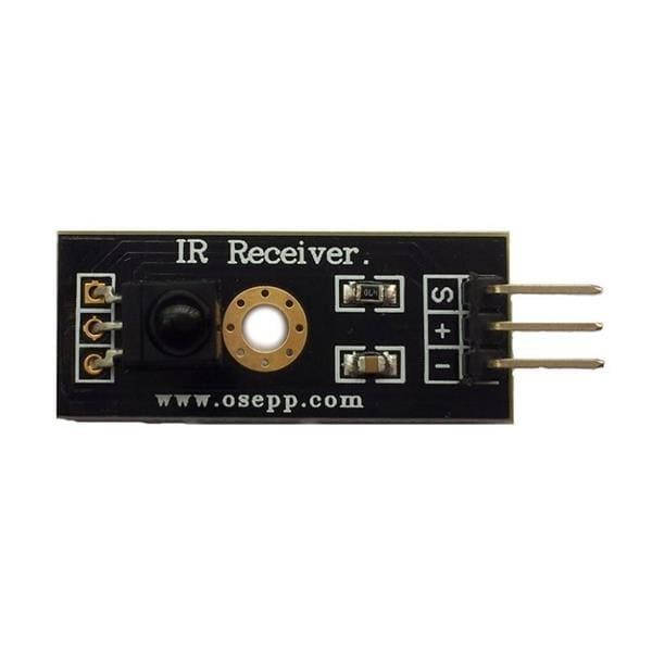  IRREC-02 