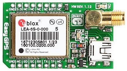  MIKROE-1032 