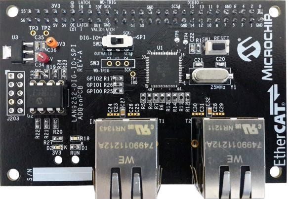  EVB-LAN9252-ADD-ON 