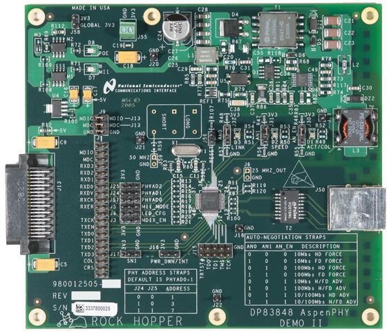  DP83848I-POE-EK 