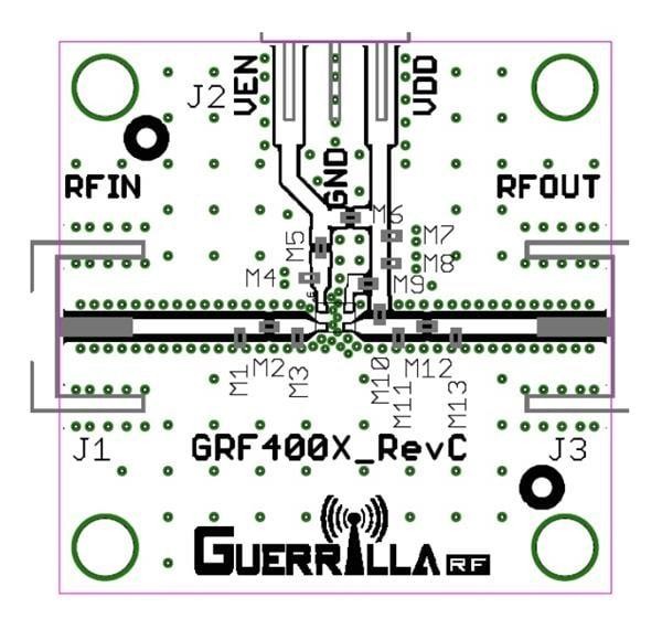  GRF2133-EVB 