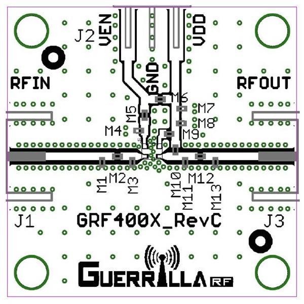  GRF4003-EVB 