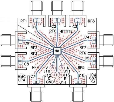  EV1HMC321ALP4E 